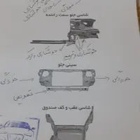 رنو پی کی، مدل ۱۳۸۴|خودرو سواری و وانت|بیرجند, |دیوار