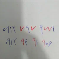 خط رندطلایی