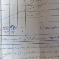 سرویس طلاشیک|جواهرات|مشهد, مصلی (کارمندان اول)|دیوار