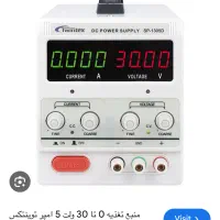منبع تغذیه نویتکس تایوان آکبند