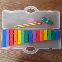 بلز دو اکتاو رها