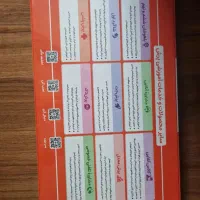 پکیج معلم خصوصی پرش پایه سوم|کتاب و مجله آموزشی|تهران, گلستان (شهرک راه آهن)|دیوار