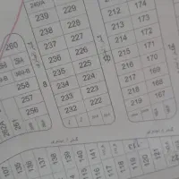 زمین اخرمهدوی.فلکه اندیشه