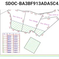 فروش زمین شمال
