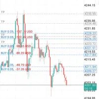 دعوت به همکاری استاد ترید خانم جهت آموزش به کودکان