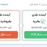سرمایه گذاری طلا بدون اجرت در حساب خودتان