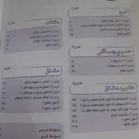 کتاب چهارگزینه ای تستی حسابان ۲ خیلی سبز|کتاب و مجله آموزشی|تهران, علم و صنعت|دیوار