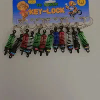 جاکلیدی طرح کمک و...