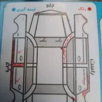 پراید مدل ۹۲|خودرو سواری و وانت|اردبیل, |دیوار