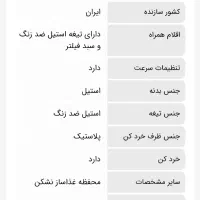 غذاساز آبمیوه گیری 9کاره اکبند|خردکن، آسیاب، غذاساز|قم, شاه ابراهیم|دیوار