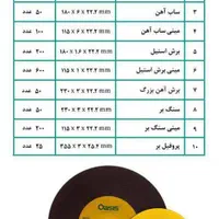 پخش انواع صفحه برش ( اوسیس )|ابزارآلات|قم, چهل درخت‎|دیوار
