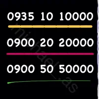 فروش سیمکارتهای  بیلبوردی رند و خاص