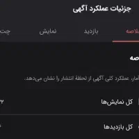 کتاب کنزالحسین دعا 100درصد|کتاب و مجله مذهبی|چابهار, |دیوار