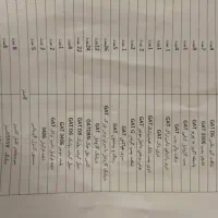 فروش لوازم کاترپیلار و کمنز