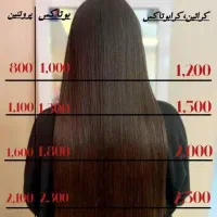 کراتین۱۵۰۰  احیا ۸۰۰ در صیاد ۲۷