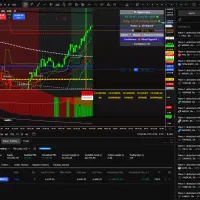 آموزش رایگان و تضمینی ترید