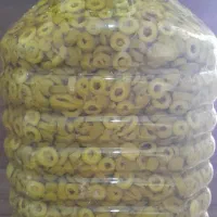 نیازمند نیرو در کافه|استخدام خدمات فروشگاه و رستوران|فسا, |دیوار