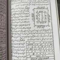 سرکتاب طالع فال