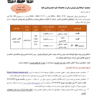 فروش حواله خودرو سایپا  cs35   p421 قیمت توافقی|خودرو سواری و وانت|اهواز, زندوکیلی|دیوار