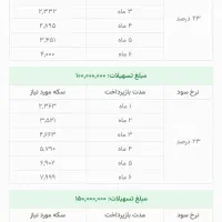 بازی آنلاین