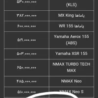 یاماها آر 15صفر نقد و اقساطی بدون سود|موتورسیکلت|شیراز, سینما سعدی|دیوار
