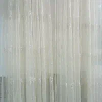 پرده درحد نور