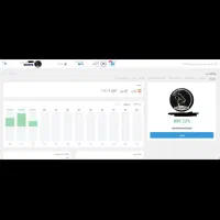 آموزش تخصصی فارکس وآموزش پاس کردن پراپ در فارکس|خدمات آموزشی|تهران, مهران|دیوار