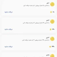 صرافی با انجام ماموریت تتر هدیه میده