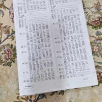 یه عدد دارقالی  چله کشی اماده نقشه نخ