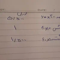 قابلمه و آبکش و تشت روحی|ظروف پخت‌وپز|اصفهان, کوی امیریه|دیوار