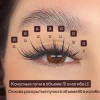 مدل اکستشن  رایگان  نیارمندیم