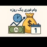 سرمایه آزاد