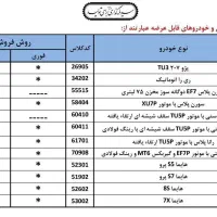 ثبتنام محصولات ایران خودرو آذر ۱۴۰۴