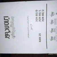 مشعل گازسوز|آبگرمکن، پکیج، شوفاژ|بم, |دیوار