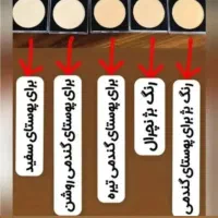 پنکیک لاکچری کوین فرانسه اصل|آرایشی، بهداشتی، درمانی|ساری, |دیوار