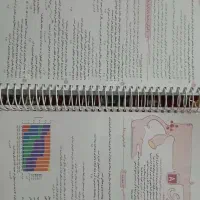 شیمی ۳ خیلی سبز|کتاب و مجله آموزشی|قم, نیروگاه|دیوار