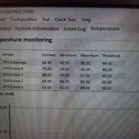 لپ تاپ ۳۲ گیگ رم و ۱۶ گیگ گرافیک مجزا،HP ZBOOK G4|رایانه همراه|اصفهان, خلجا|دیوار