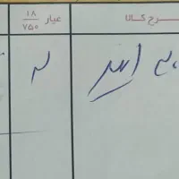 یک جفت النگو طلا|جواهرات|کاشان, گبرها|دیوار