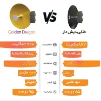 اینترنت وایرلس رادیویی پرسرعت بدون افت سرعت|مودم و تجهیزات شبکه|تهران, پارک شهر|دیوار