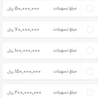 دریافت وام ۱ میلیونی فوری