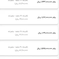 فروش امتیاز بانک مهر ایران