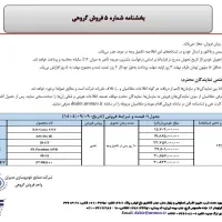 فروش ویژه محصولات فونیکس و MVM برای ۳۵سازمان دولتی|خودرو سواری و وانت|گرگان, |دیوار
