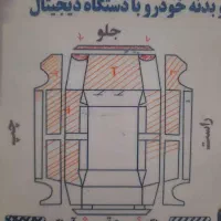 سمند EF7 سفید دوگانه سوز شرکتی مدل 94|خودرو سواری و وانت|تهران, شهرک صادقیه|دیوار