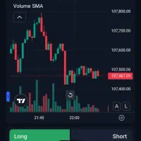 اموزش 10برابر کردن سرمایه در 3ماه