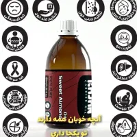 درمان یبوست و خشکی پوست و مو