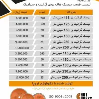 دستکش کار سری یک گیلان وگرانیت وسرامیک بر فالکون|ابزارآلات|شیراز, شهرک دارایی|دیوار