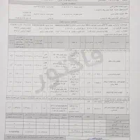 دنا پلاس توربو اتومات ۱۴۰۱|خودرو سواری و وانت|بجنورد, |دیوار