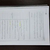 جزوه بازار کار حسابداری