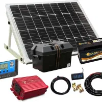 پنل خورشیدی|لامپ و چراغ|میانه, |دیوار