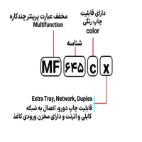 پرینتر کانن mf645cx|پرینتر، اسکنر، کپی، فکس|تهران, جلیلی|دیوار